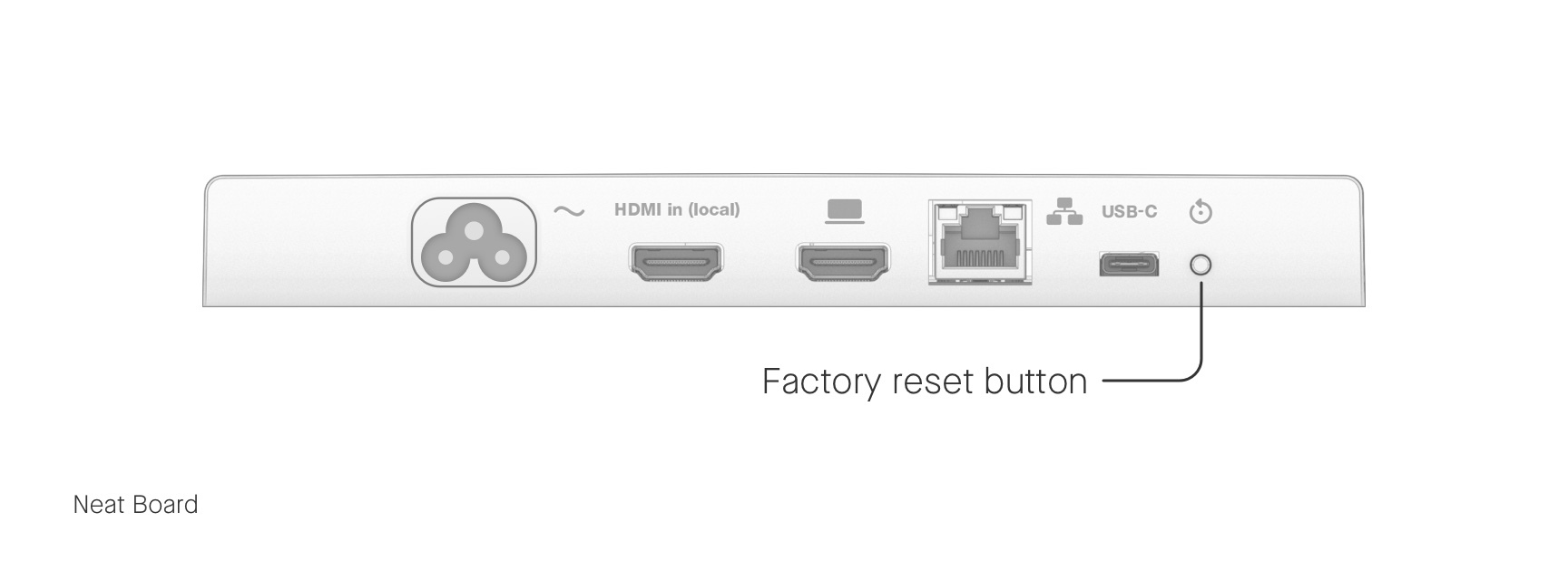 How to factory reset a Neat device Neat Support