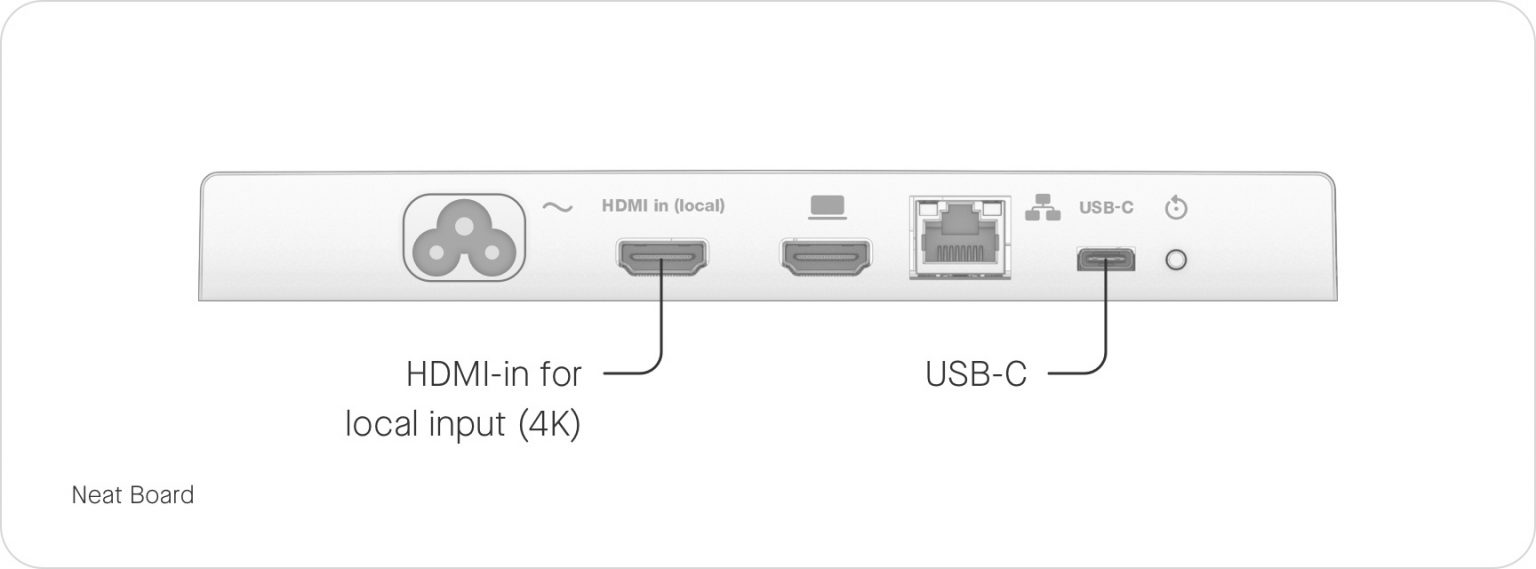 How to Set up your Neat Board for BYOD Mode Neat Support